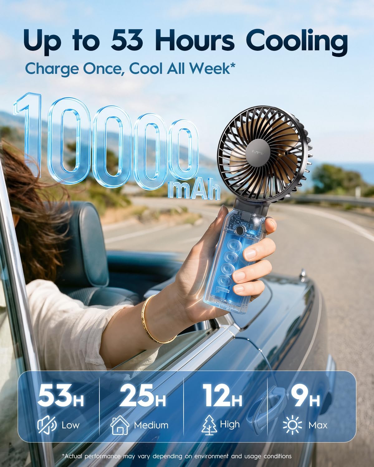 Funme Portable Handheld Fan, 53H Max Cooling Time Travel Fan, 10000mAh Personal Fan with Power Bank, 4 Speeds Rechargeable Fan, Handheld/Foldable 180° Design for Desk/Travel/Office/Outdoor - Black