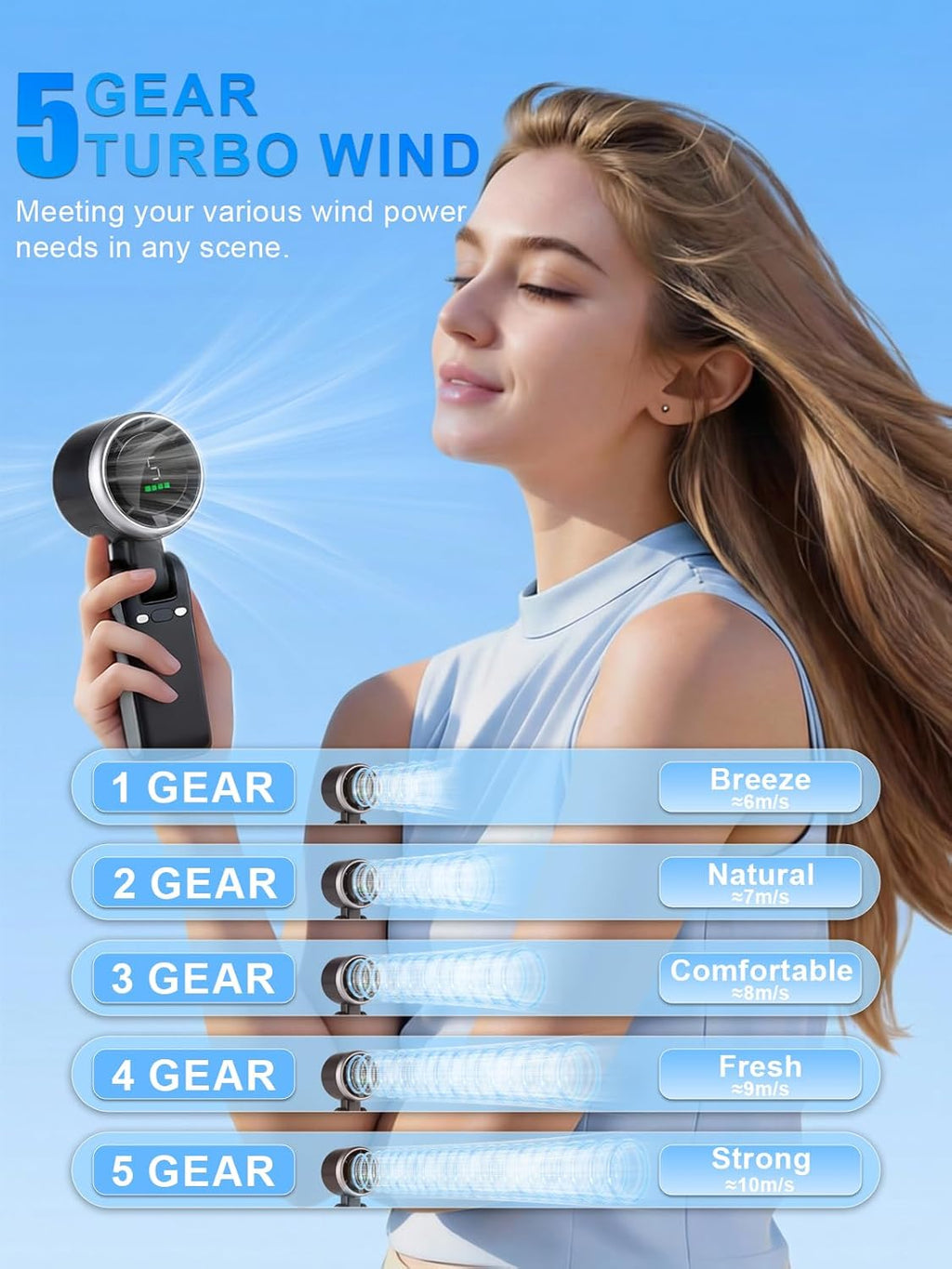 Portable Handheld Turbo Fan, 5 Gear Wind, Battery Operated, Up to 13 Working Hours Rechargeable Fan, 3 IN 1 Hand Fans with Air Turbo Tech Cooling Fan for for Travel, Beach, Outdoor - Black