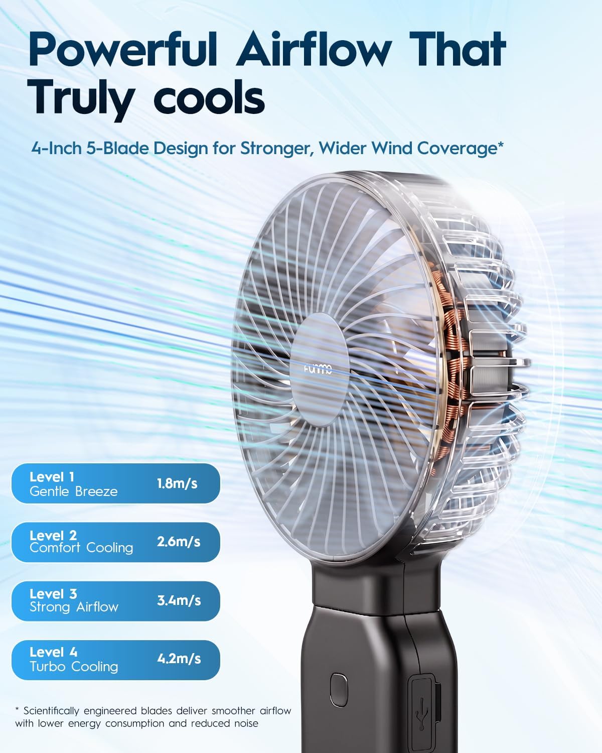 Funme Portable Handheld Fan, 53H Max Cooling Time Travel Fan, 10000mAh Personal Fan with Power Bank, 4 Speeds Rechargeable Fan, Handheld/Foldable 180° Design for Desk/Travel/Office/Outdoor - Black