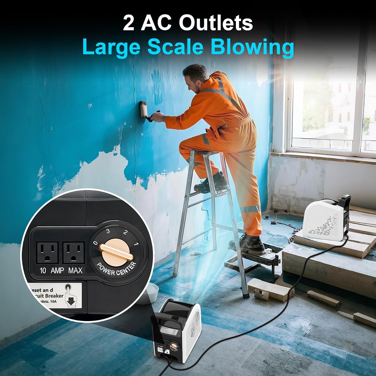 Air Mover Blower Fan - Floor Fan for Cooling,Drying and Exhausting at Home,Job Site,Garage,Shop, 3 Speeds Portable Utility Fan, 2 AC Outlets and Circuit Breaker with Reset